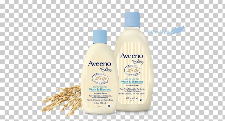 Lotion Liquid Shower Gel PNG, Clipart, Body Wash, Liquid, Lotion, Miscellaneous, Others Free PNG Download