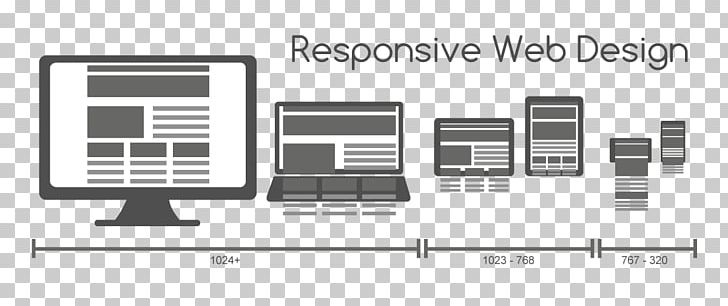 Responsive Web Design Web Development Handheld Devices PNG, Clipart, Angle, Brand, Computer Monitors, Desktop Computers, Diagram Free PNG Download