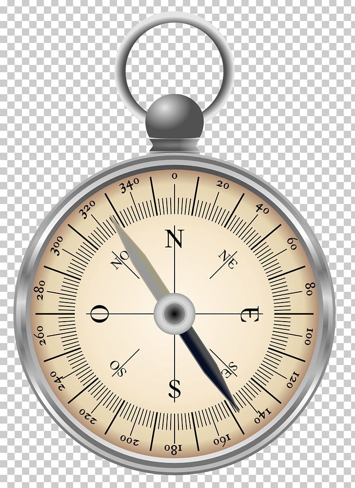 North Compass Map PNG, Clipart, Cardinal Direction, Circle, Clip Art, Compass, Compass Rose Free PNG Download
