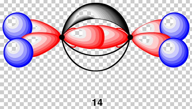 Pi Bond Orbital Hybridisation Atomic Orbital Sigma Bond Orbital Overlap PNG, Clipart, Atom, Atomic Orbital, Chemical Bond, Chemistry, Circle Free PNG Download