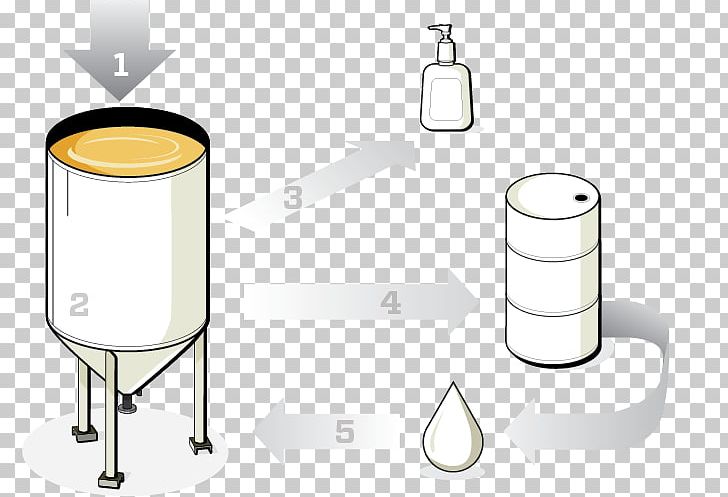 Furniture Cylinder PNG, Clipart, Angle, Art, Cylinder, Furniture, Table Free PNG Download