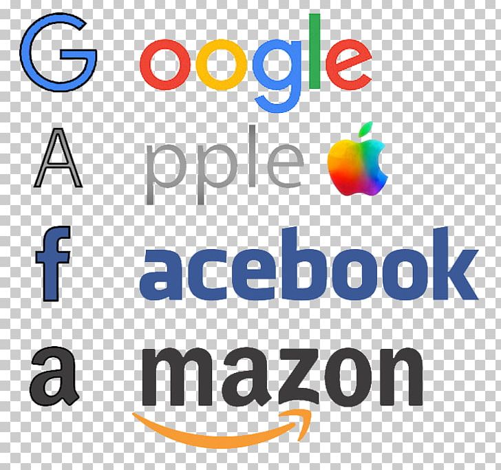 Big Four Tech Companies Facebook Graph Search PNG, Clipart, Area, Brand, Computer Icon, Computer Icons, Description Free PNG Download