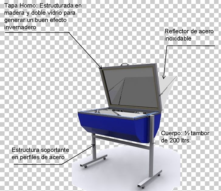 Desk PNG, Clipart, Desk, Empanada, Furniture, Table Free PNG Download