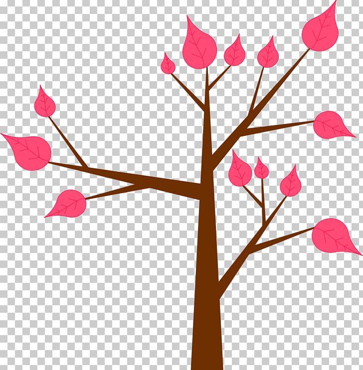 Twig Floral Design Branch Tree Plant Stem PNG, Clipart, Blossom, Branch, Cut Flowers, Don T Know, Flora Free PNG Download