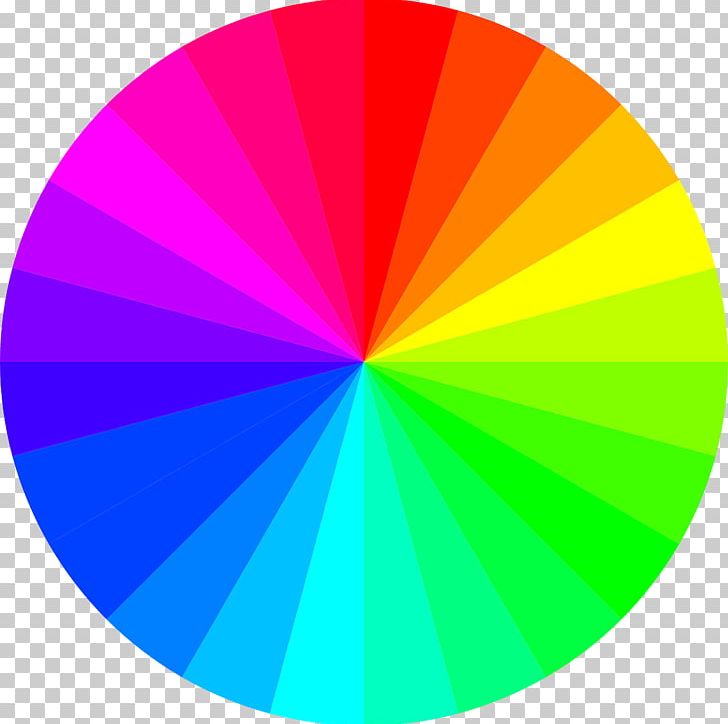 Rainbow Circle Color PNG, Clipart, Circle, Color, Color Circle, Color Gradient, Colour Free PNG Download