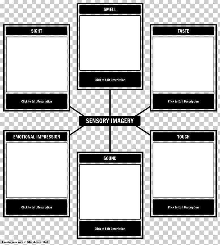 Storyboard Filmmaking Template PNG, Clipart, Brand, Drawing, Film, Filmmaking, Idea Free PNG Download