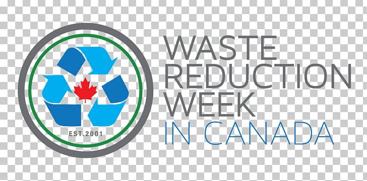 European Week For Waste Reduction Waste Minimisation Food Waste PNG, Clipart, Area, Bottle, Brand, Circular Economy, Demolition Free PNG Download