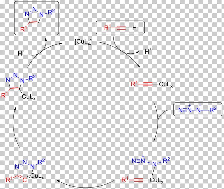 Azide-alkyne Huisgen Cycloaddition Click Chemistry PNG, Clipart, 16 November, Alkyne, Angle, Area, Author Free PNG Download