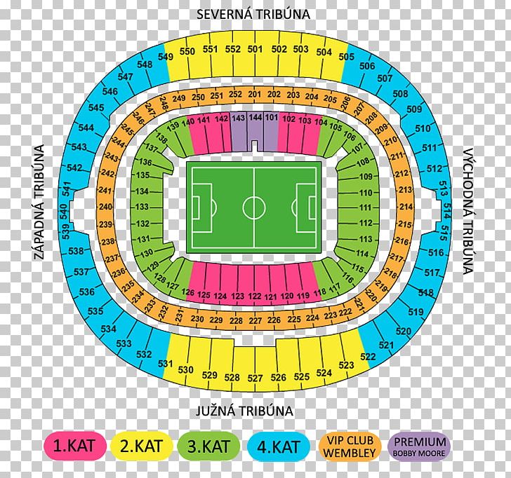 Wembley Stadium Wembley Arena M&T Bank Stadium Seating ...