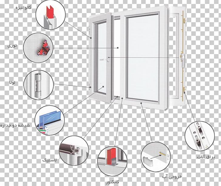 Window پنجره‌های یوپی‌وی‌سی Door Polyvinyl Chloride Glass PNG, Clipart, Angle, Chlorine, Diagram, Door, Furniture Free PNG Download