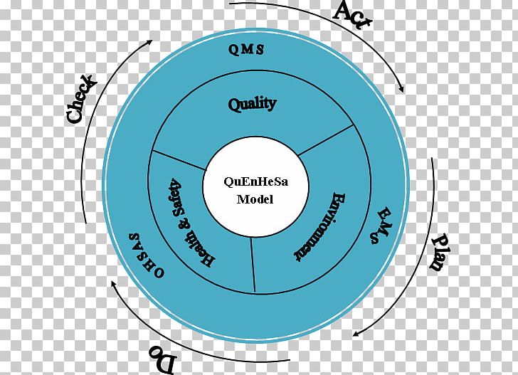 Circle Point Angle PNG, Clipart, Angle, Area, Circle, Diagram, Line Free PNG Download