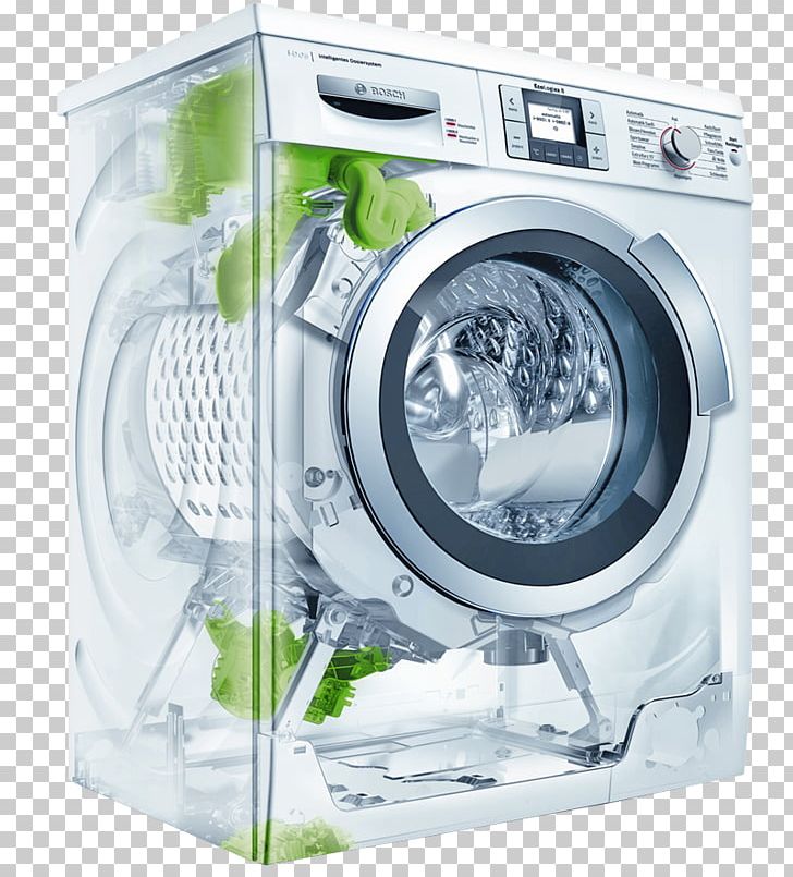 Washing Machines Home Appliance Refrigerator Robert Bosch GmbH European Union Energy Label PNG, Clipart, Bosch Range, Bosch Waw28740, Candy, Clothes Dryer, Combo Washer Dryer Free PNG Download