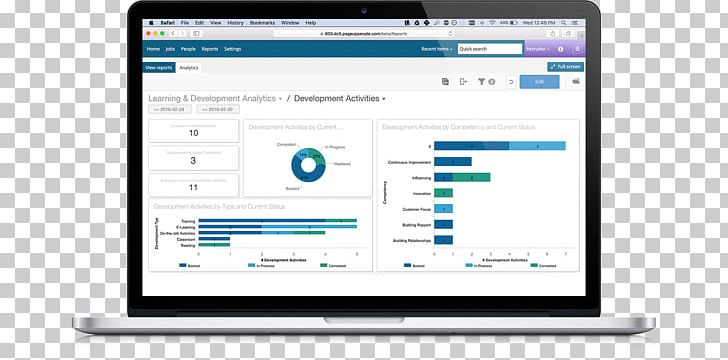 Dashboard Human Resource Management System Learning Management System PNG, Clipart, Brand, Business Process, Classroom Management, Computer, Computer Program Free PNG Download