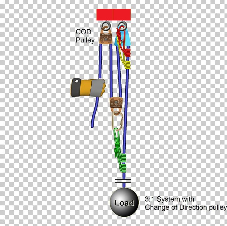 Rigging Rope Rescue Pulley Technical Rescue PNG, Clipart, Firefighter, Grigri, Groove, Line, Mechanical Advantage Free PNG Download