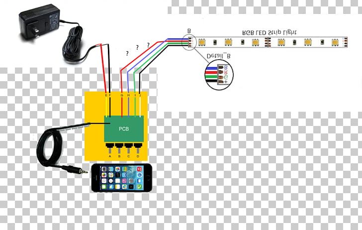 Electronics Electronic Component PNG, Clipart, Area, Communication, Diagram, Electronic Component, Electronics Free PNG Download