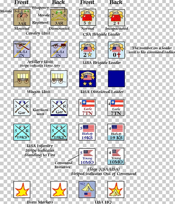 Wargaming Grognard Flag Napoleonic Wars Dutch Revolt PNG, Clipart, Area, Battle Of Brandywine, Brand, Cavalry, Dutch Revolt Free PNG Download