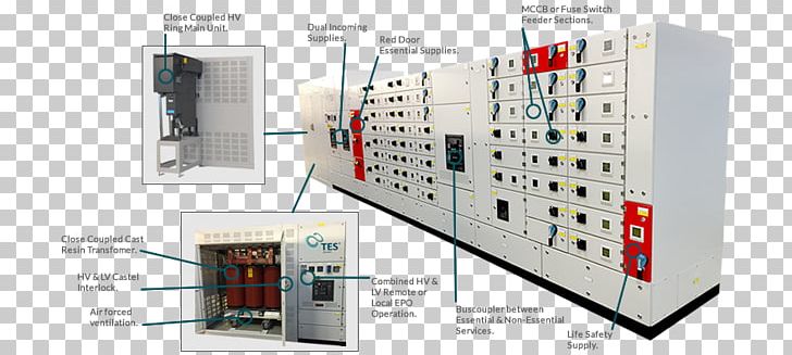 Circuit Breaker Electrical Network PNG, Clipart, Circuit Breaker, Communication, Electrical Network, Electrician, Electronic Component Free PNG Download