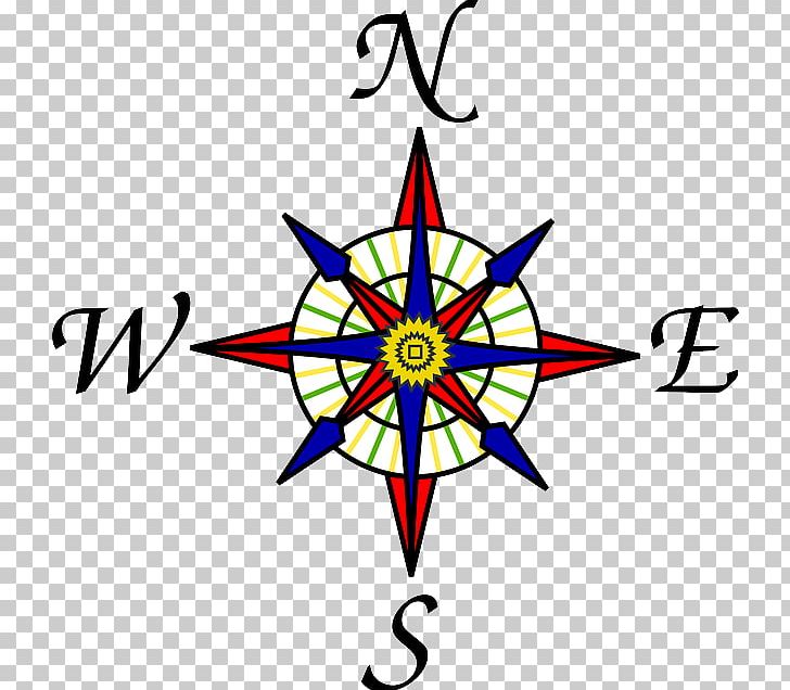 Compass Rose PNG, Clipart, Angle, Area, Artwork, Circle, Clip Art Free PNG Download