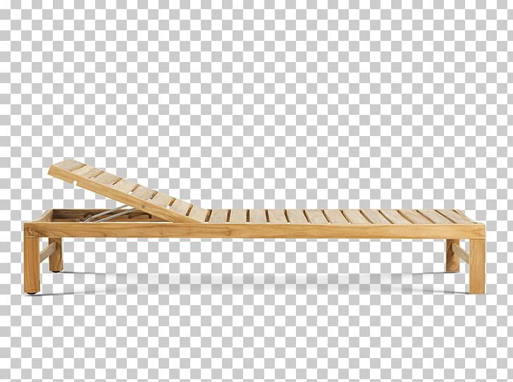 Table Chaise Longue Garden Furniture Deckchair PNG, Clipart, Angle, Bench, Chair, Chaise Longue, Daybed Free PNG Download