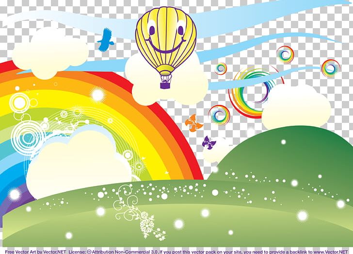 Rainbow Grassland PNG, Clipart, Art, Balloon, Blue Sky Grassland, Cartoon, Circle Free PNG Download