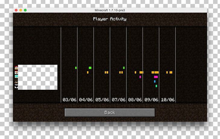 Minecraft Mod Player 0 Technology PNG, Clipart, Brand, Electronic Instrument, Electronic Musical Instruments, Electronics, Gaming Free PNG Download