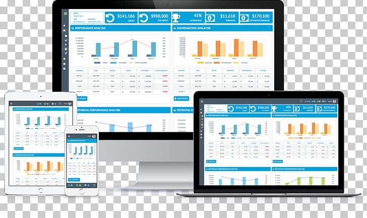 Dashboard Management Business Incentive Organization PNG, Clipart, Business, Business Process, Computer, Computer Program, Dashboard Free PNG Download