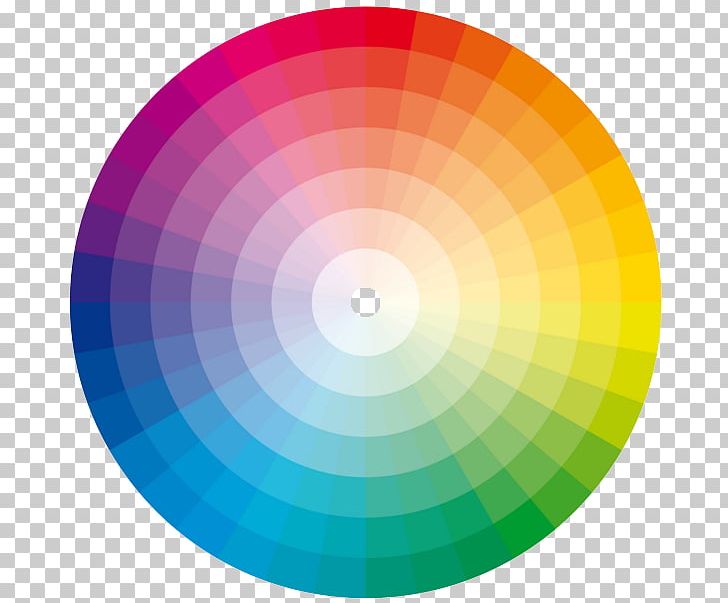 Color Wheel Color Theory Theory Of Colours MakeUp PNG, Clipart, Analogous Colors, Circle, Cmyk Color Model, Color, Color Theory Free PNG Download
