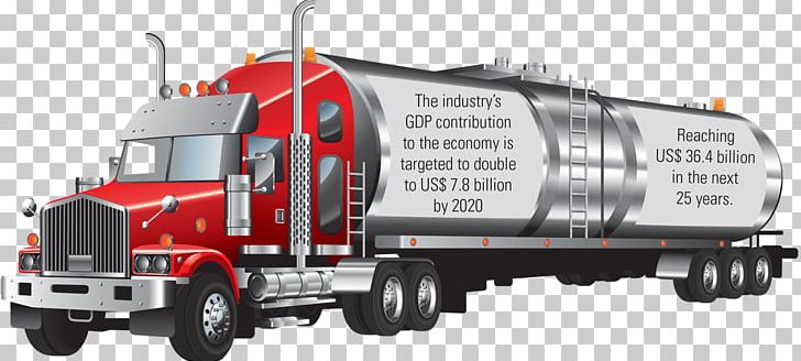 Tank Truck Fuel PNG, Clipart, Brand, Commercial Vehicle, Company, Diesel Fuel, Freight Transport Free PNG Download
