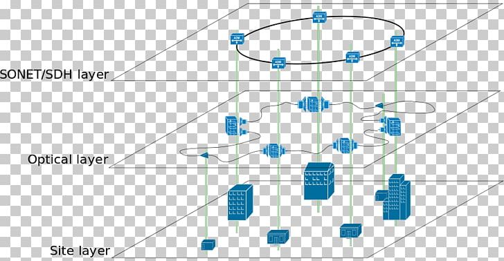 Overlay Network Computer Network Mesh Networking Optical Fiber PNG, Clipart, Angle, Autocad, Circle, Computer Network, Computer Network Diagram Free PNG Download