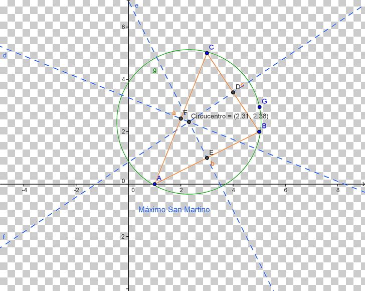 Symmetry Circle Point Pattern Angle PNG, Clipart, Angle, Area, Circle, Education Science, Line Free PNG Download