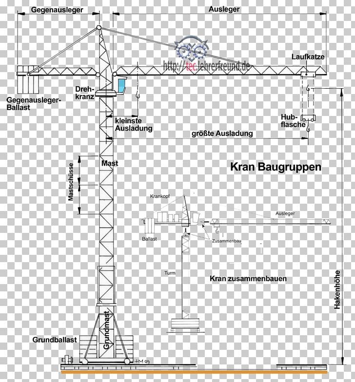 Technical Drawing Diagram Engineering PNG, Clipart, Angle, Area, Art, Diagram, Drawing Free PNG Download