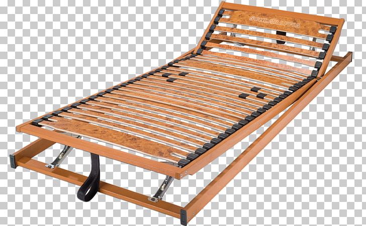 Bed Base Mattress Breckle IKEA PNG, Clipart, Bed, Bed Base, Bed Frame, Breckle, Chaise Longue Free PNG Download