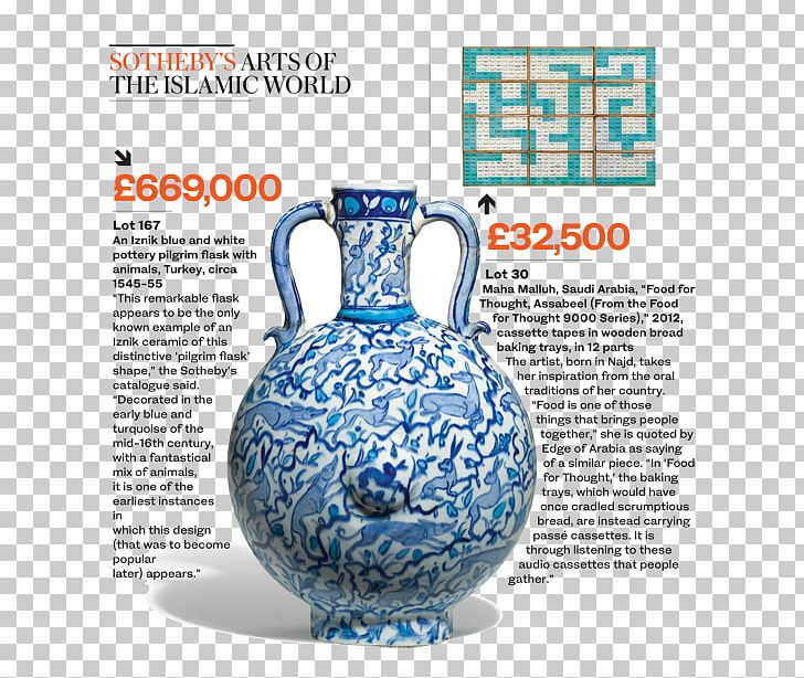 Blue And White Pottery Ceramic Islamic Art PNG, Clipart,  Free PNG Download