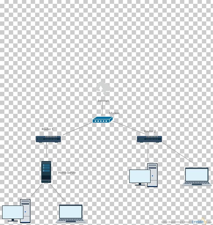 Computer Network Diagram Computer Network Diagram Network Topology Home Server PNG, Clipart, Angle, Area, Brand, Computer, Computer Network Free PNG Download