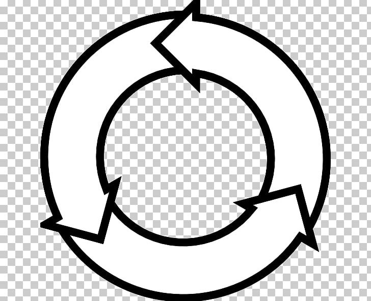 Bicycle Cycling Arrow PNG, Clipart, Arrow, Artwork, Bicycle, Black And White, Circle Free PNG Download