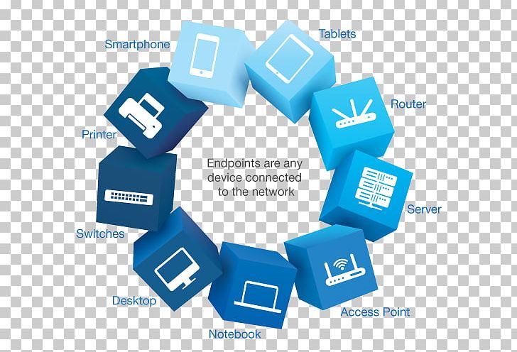 Brand Information Technology Operations Management PNG, Clipart, Art, Blue, Brand, Complex Dynamics, Efficiency Free PNG Download