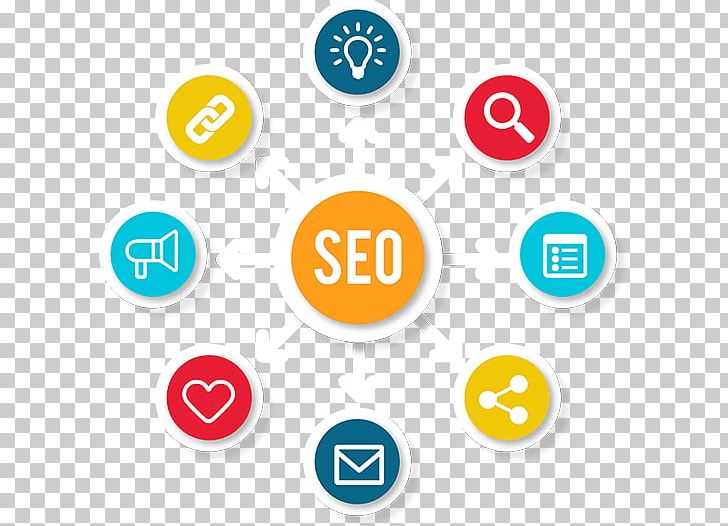 Search Engine Optimization Web Search Engine Google Search Search Engine Marketing Social Media Optimization PNG, Clipart, Advertising, Area, Bing, Brand, Business Free PNG Download