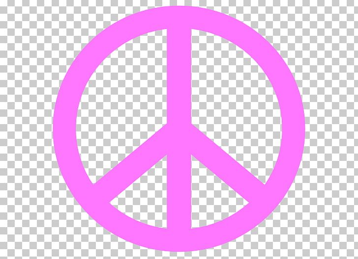 Peace Symbols Free Content PNG, Clipart, Animation, Area, Blog, Circle, Free Content Free PNG Download