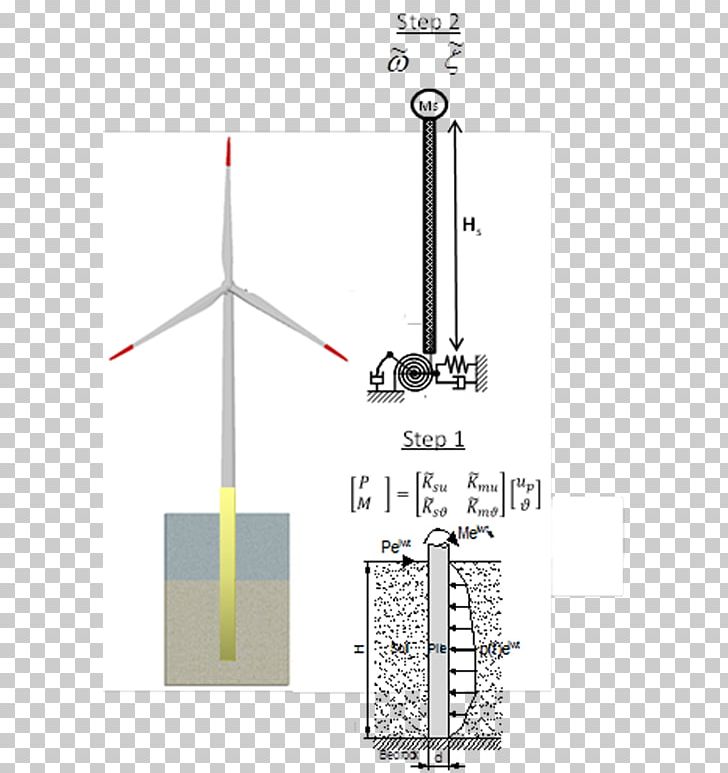 Machine Energy Line Angle PNG, Clipart, Angle, Chromatography, Diagram, Energy, Line Free PNG Download