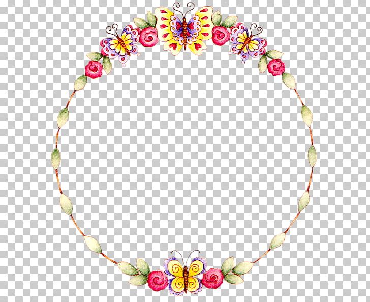 Frame PNG, Clipart, Area, Background, Body Jewelry, Border Frames, Circle Free PNG Download