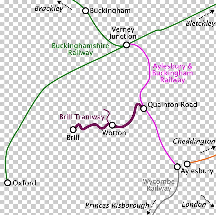 Rail Transport Quainton Road Railway Station Train Brill Tramway London PNG, Clipart, Angle, Area, Aylesbury, Diagram, East West Rail Free PNG Download