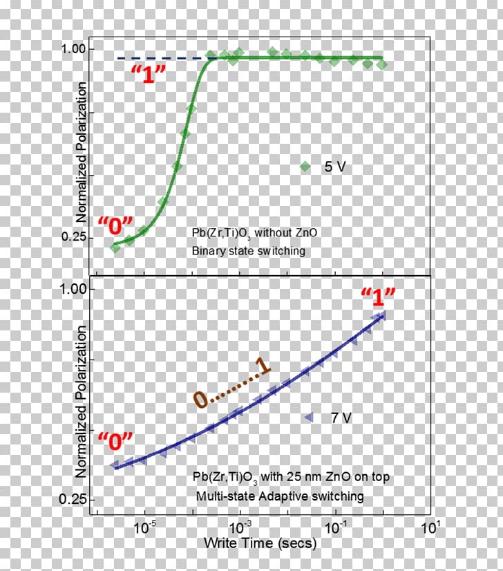 Line Angle Point Font PNG, Clipart, Angle, Area, Art, Diagram, Line Free PNG Download