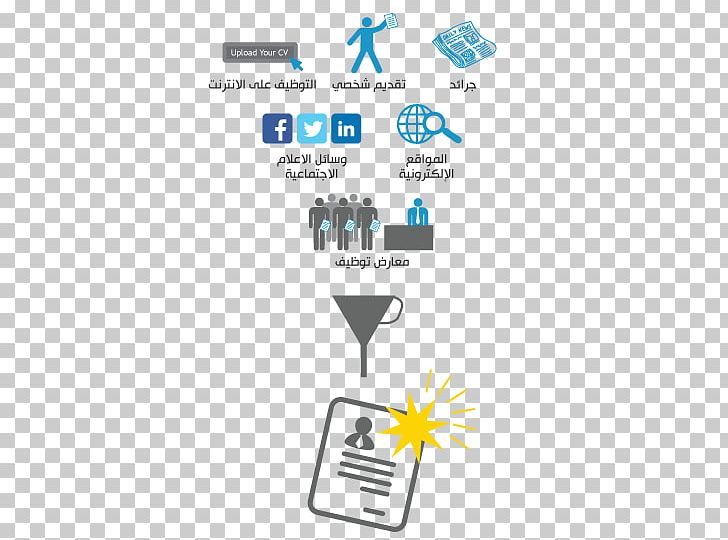 Logo Document Technology PNG, Clipart, Akhtaboot, Area, Brand, Communication, Diagram Free PNG Download