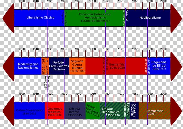 Outsourcing Organization Accenture Time Management PNG, Clipart, Accenture, Angle, Area, Brand, Chronology Free PNG Download