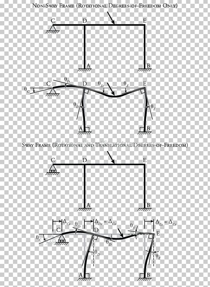 Drawing Car Point PNG, Clipart, Angle, Area, Art, Auto Part, Black And White Free PNG Download