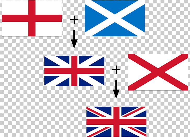 Flag Of England Flag Of The United Kingdom Flag Of Great Britain Flag Of Scotland PNG, Clipart, Angle, Area, Blue, Brand, England Free PNG Download