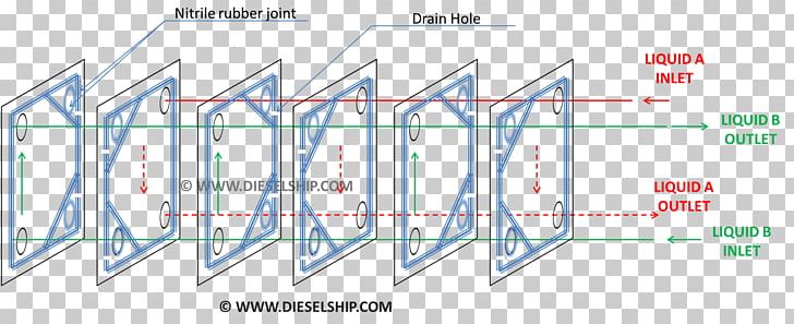 Diagram Plate Heat Exchanger Shell And Tube Heat Exchanger Marine Heat Exchangers PNG, Clipart, Angle, Area, Diagram, Engineering, Flow Diagram Free PNG Download