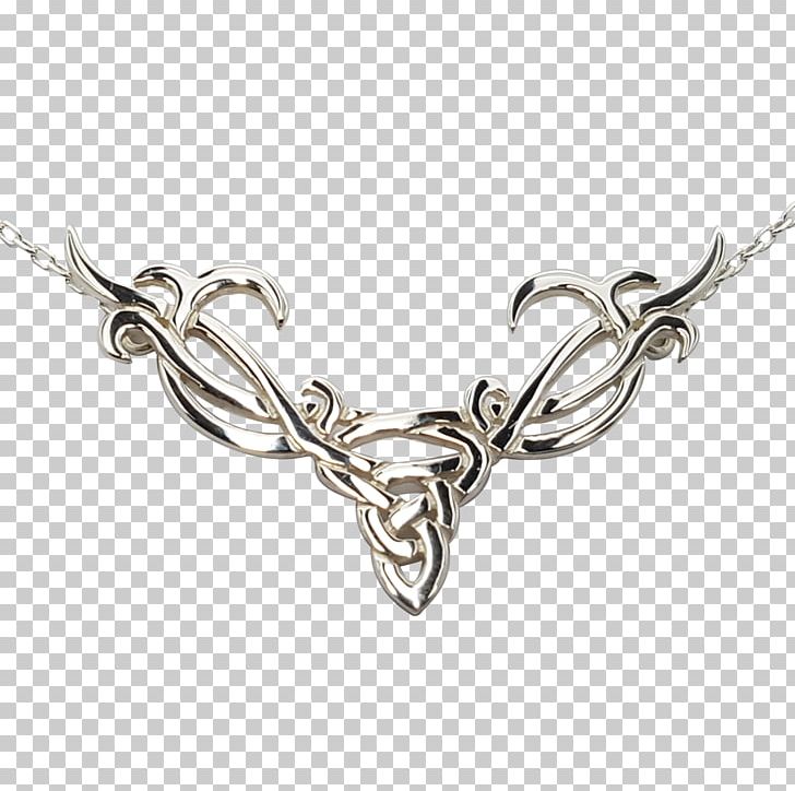 Love From Skye Ltd Necklace Jewellery Earring Charms & Pendants PNG, Clipart, Amp, Body Jewellery, Body Jewelry, Bracelet, Broadford Skye Free PNG Download