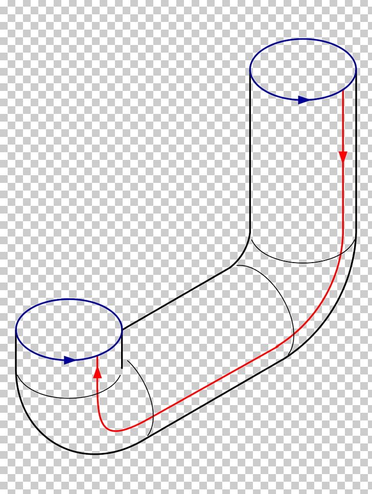 Klein Bottle PNG, Clipart, Angle, Area, Bottle, Computer Icons, Download Free PNG Download