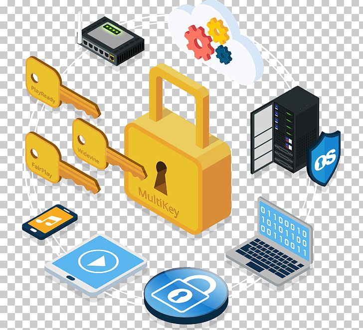 Digital Rights Management Computer Software Product Key Service Encryption PNG, Clipart, Brand, Communication, Computer Icon, Computer Icons, Computer Network Free PNG Download